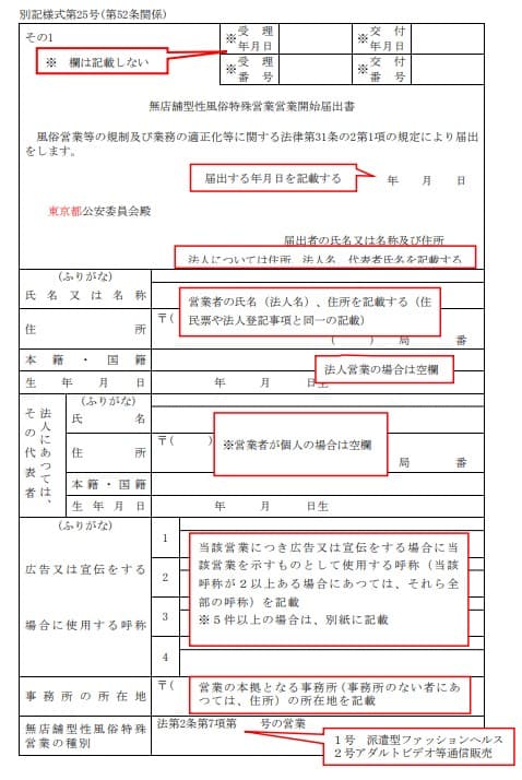 無店舗型性風俗特殊営業 営業開始届出書サンプル（1枚目）