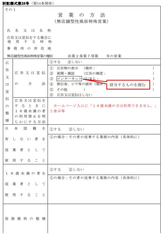 無店舗型性風俗特殊営業 営業の方法を記載した書類サンプル（1枚目）