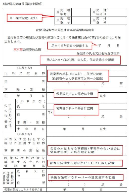 映像送信型性風俗特殊営業の開始届出書（様式31）の記載例