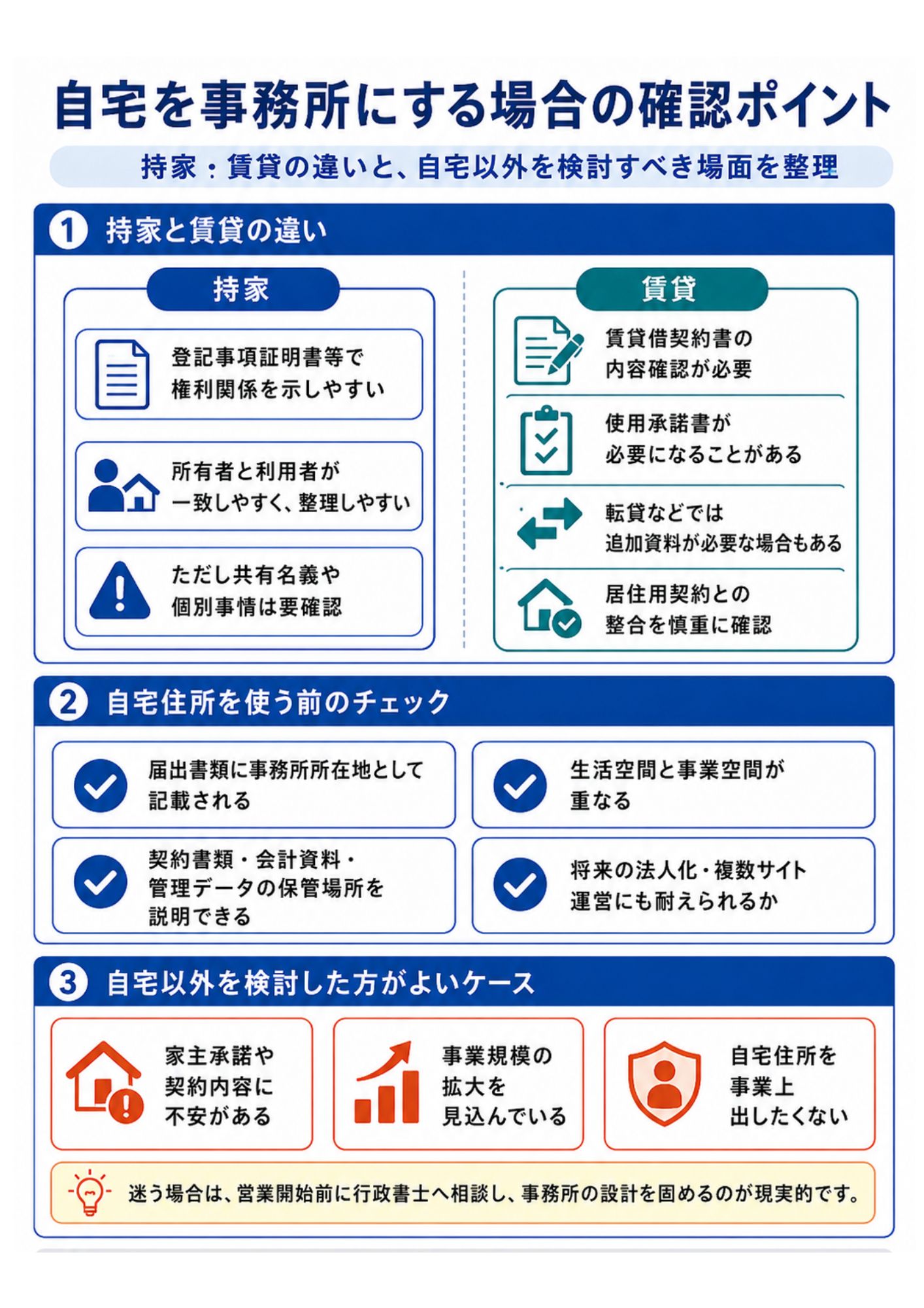 賃貸住宅を事務所にする場合の注意点